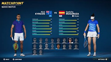 Matchpoint: Tennis Championships - Legends Edition (FR/Multi in game) [GRA PS5]