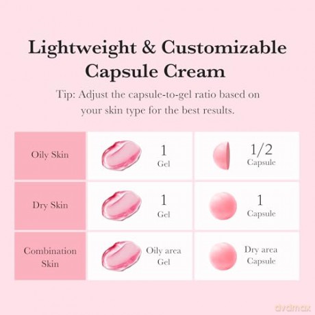 Medicube - TXA Niacinamide Capsule Cream - Red - 55g