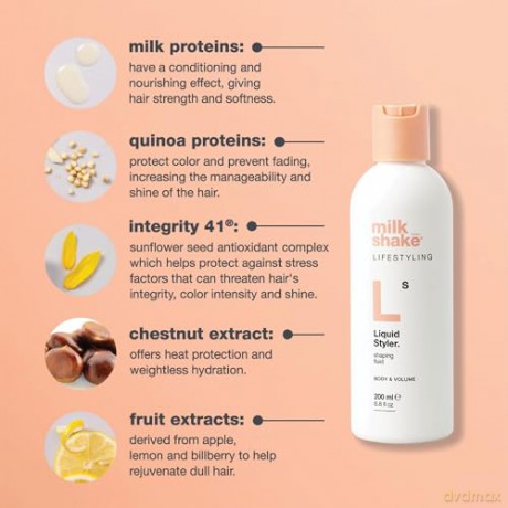 Milk_Shake - Lifestyling Liquid Styler - 200ml