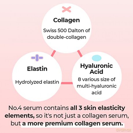 Numbuzin - No.4 Collagen 73% Pudding Serum