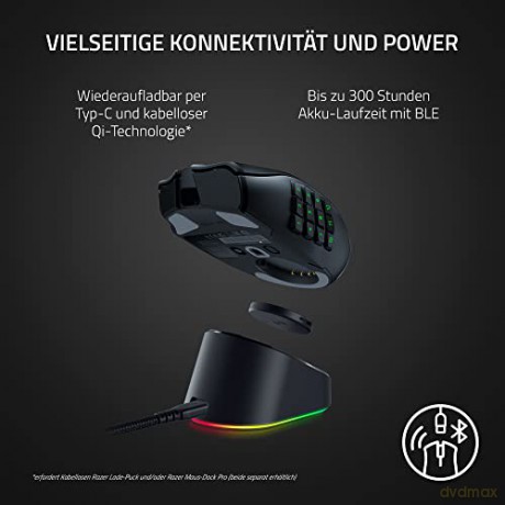 Razer - Naga V2 Pro - Modular Wireless Gaming Mouse with Swappable Side Panels