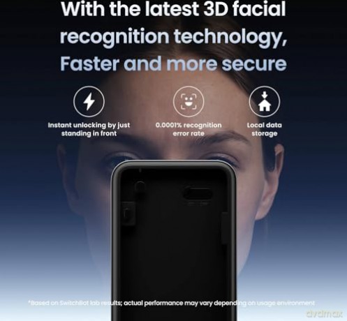 SwitchBot Keypad Vision