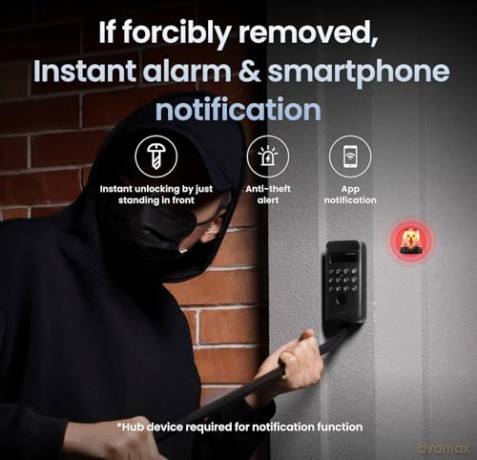 SwitchBot Keypad Vision