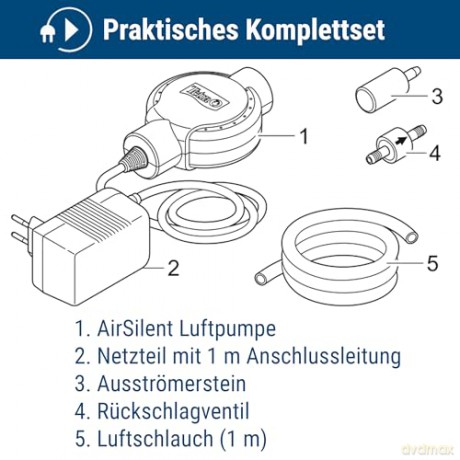 Tetratec - AirSilent Mini Max - 40L