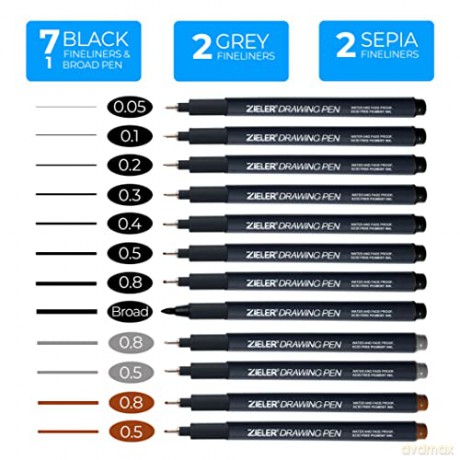 Zieler - Fineliner Set (609299288)