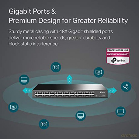 SG1048 switch L2 48x1GB Desktop/Rack