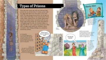 You Wouldn't Want to Be in a Medieval Dungeon - Fiona MacDonald [KSIĄŻKA]