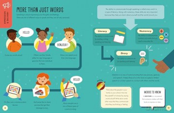 How to Speak and Be Heard: A Kids' Toolkit for Oracy and Confident Speaking (Learning Skills) - Sam Hutchinson [KSIĄŻKA]