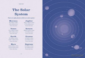 The Pocket Night Sky (Gemini Pockets) - Gemini Books [KSIĄŻKA]