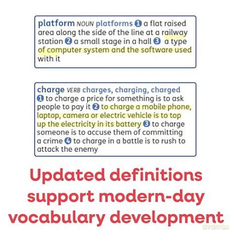 Oxford Children's Dictionary: For ages 8+ with age-appropriate definitions and full-colour images (Oxford Children's Dictionaries) - Oxford Dictionaries [KSIĄŻKA]