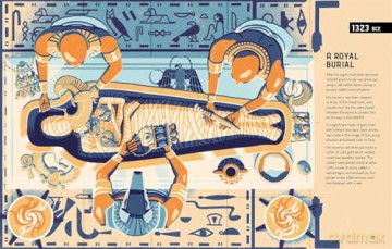 The Legend of Tutankhamun - Sally Morgan [KSIĄŻKA]