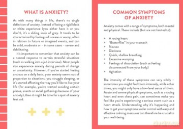 Anxiety First-Aid Kit: Tips and Techniques to Help You Manage Anxiety in Any Situation - Claire Elizabeth Chamberlain [KSIĄŻKA]