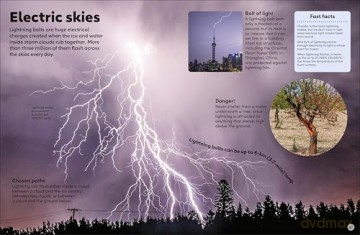 Eyewonder Weather: Open Your Eyes to a World of Discovery [KSIĄŻKA]