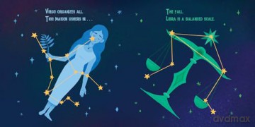 I See You in the Stars: A Zodiac Book for Babies - Kelly Conroy [KSIĄŻKA]