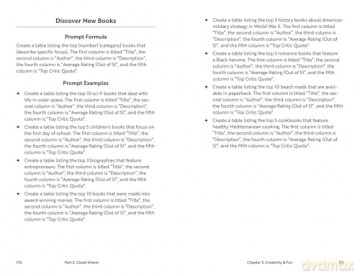The Ultimate ChatGPT Prompt Book: 750+ Expert Prompts to Boost Productivity, Unlock Creative Potential, and Simplify Tasks - Igor Pogany [KSIĄŻKA]