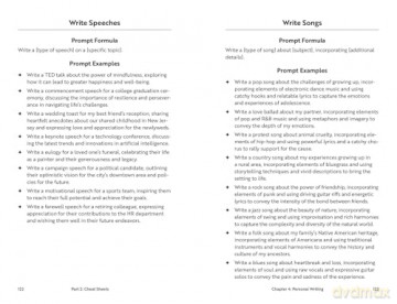 The Ultimate ChatGPT Prompt Book: 750+ Expert Prompts to Boost Productivity, Unlock Creative Potential, and Simplify Tasks - Igor Pogany [KSIĄŻKA]