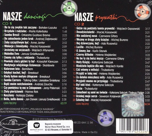 Nasze dancingi i prywatki - 40 przebojów [2CD]