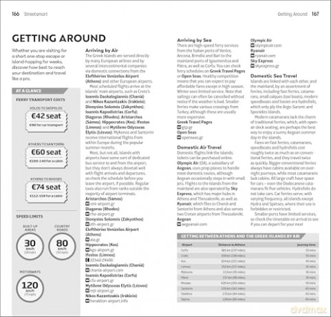 DK Top 10 Greek Islands: Top 10 lists for your perfect trip, plus an all-weather folded map (Pocket Travel Guide) [KSIĄŻKA]