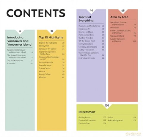 DK Top 10 Vancouver and Vancouver Island: Top 10 lists for your perfect trip, plus an all-weather folded map (Pocket Travel Guide) [KSIĄŻKA]