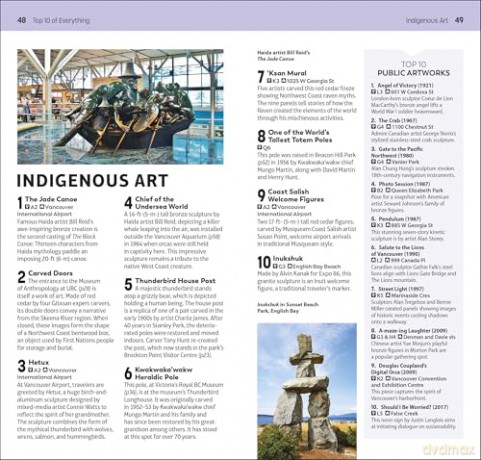 DK Top 10 Vancouver and Vancouver Island: Top 10 lists for your perfect trip, plus an all-weather folded map (Pocket Travel Guide) [KSIĄŻKA]