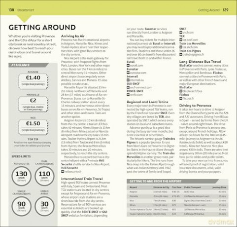DK Top 10 Provence and the Côte d'Azur: Top 10 lists for your perfect trip, plus an all-weather folded map (Pocket Travel Guide) [KSIĄŻKA]