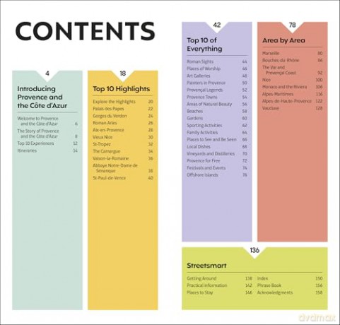 DK Top 10 Provence and the Côte d'Azur: Top 10 lists for your perfect trip, plus an all-weather folded map (Pocket Travel Guide) [KSIĄŻKA]