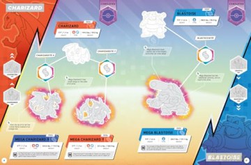 Pokémon Mega Evolutions Sticker Book: Mega Evolve Your Pokémon Knowledge with Over 300 Stickers! - Pokémon [KSIĄŻKA]