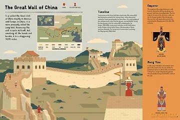 How the New Seven Wonders of the World Were Built (How the Wonders Were Built) - Tom Velcovsky [KSIĄŻKA]