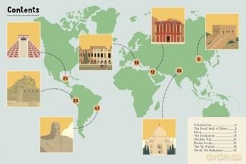 How the New Seven Wonders of the World Were Built (How the Wonders Were Built) - Tom Velcovsky [KSIĄŻKA]