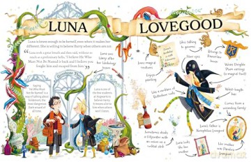 Luna Lovegood: by J.K. Rowling (Pocket Potters - Little Guides to the HARRY POTTER Stories) - J.K. Rowling [KSIĄŻKA]