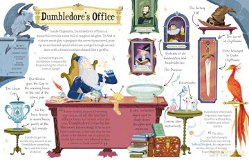 Professor Dumbledore: by J.K. Rowling (Pocket Potters - Little Guides to the HARRY POTTER Stories) - J.K. Rowling [KSIĄŻKA]