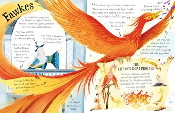 Professor Dumbledore: by J.K. Rowling (Pocket Potters - Little Guides to the HARRY POTTER Stories) - J.K. Rowling [KSIĄŻKA]