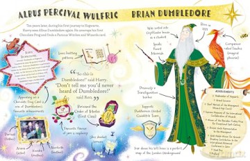 Professor Dumbledore: by J.K. Rowling (Pocket Potters - Little Guides to the HARRY POTTER Stories) - J.K. Rowling [KSIĄŻKA]