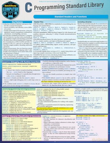 C Programming Language Standard Library: A Quickstudy Laminated Reference Guide - Nixon Robin [KSIĄŻKA]