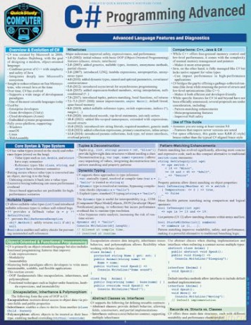 C# Programming Advanced: A Quickstudy Laminated Reference Guide - Nixon Robin [KSIĄŻKA]