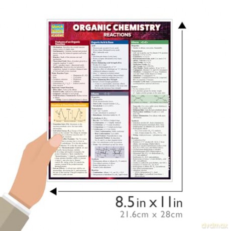Organic Chemistry Reactions (Quick Study Academic) - Mark Jackson [KSIĄŻKA]