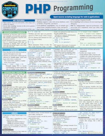 PHP Programming: A Quickstudy Laminated Reference Guide - Nixon Robin [KSIĄŻKA]