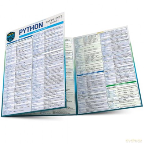 Python Standard Library: A Quickstudy Laminated Reference Guide - Nixon Robin [KSIĄŻKA]