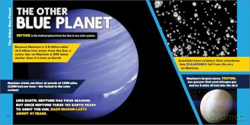 The Fascinating Science Book for Kids: 500 Amazing Facts! (Fascinating Facts) - Kevin Kurtz [KSIĄŻKA]