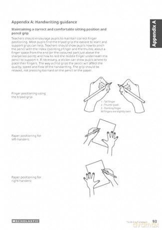 The Writing Framework (National Curriculum Handbook) [KSIĄŻKA]