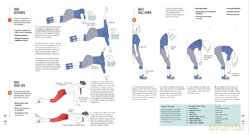 Core Training: 30-Day Exercise Course - Anabel Murchison [KSIĄŻKA]