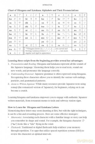 Read Japanese Today: The Easy Way to Learn Hiragana, Katakana and Kanji - Len Walsh [KSIĄŻKA]