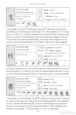Read Japanese Today: The Easy Way to Learn Hiragana, Katakana and Kanji - Len Walsh [KSIĄŻKA]