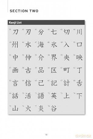 Read Japanese Today: The Easy Way to Learn Hiragana, Katakana and Kanji - Len Walsh [KSIĄŻKA]