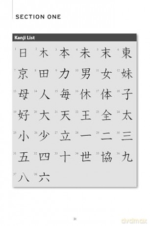 Read Japanese Today: The Easy Way to Learn Hiragana, Katakana and Kanji - Len Walsh [KSIĄŻKA]