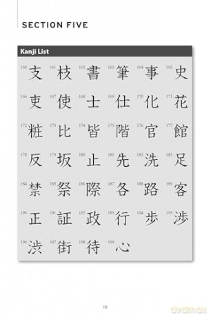 Read Japanese Today: The Easy Way to Learn Hiragana, Katakana and Kanji - Len Walsh [KSIĄŻKA]