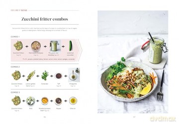 Meal Prep Made Easy: High-protein batch cooking recipes: featuring nutritional advice for healthy eating and meal planning 101 - Sally O'Neil [KSIĄŻKA]