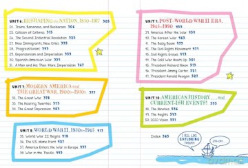 Everything You Need to Ace U.S. History in One Big Fat Notebook, 2nd Edition: The Complete Middle School Study Guide [KSIĄŻKA]