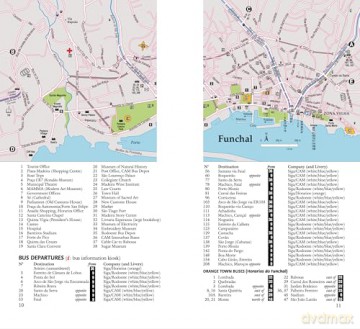 Madeira Sunflower Walking Guide: 100 long and short walks and 6 car tours (Sunflower Guides) - John Underwood [KSIĄŻKA]
