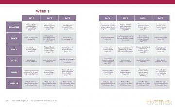 The Complete Bariatric Cookbook and Meal Plan: Recipes and Guidance for Life Before and After Surgery - Megan Moore [KSIĄŻKA]